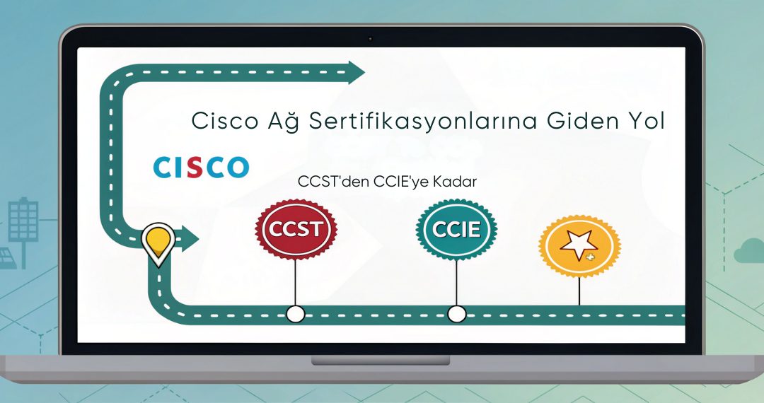 Cisco Ağ Sertifikasyonlarına Giden Yol: CCST’den CCIE’ye Kadar